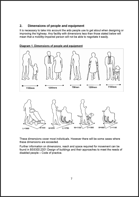 Pedestrian Access and Mobility Inside
